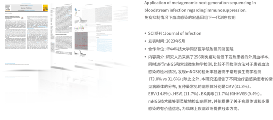 PMseq病原微生物高通量基因检测技术解析